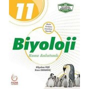 Palme Yayınları 11. Sınıf Biyoloji Konu Anlatımlı
